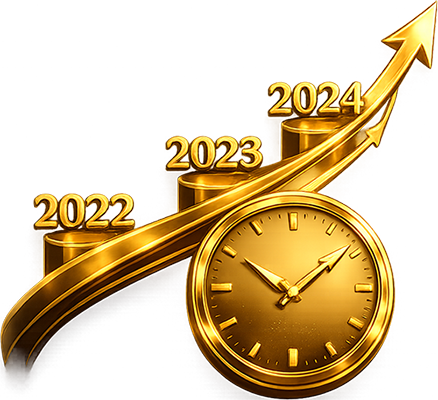 Journey Timeline